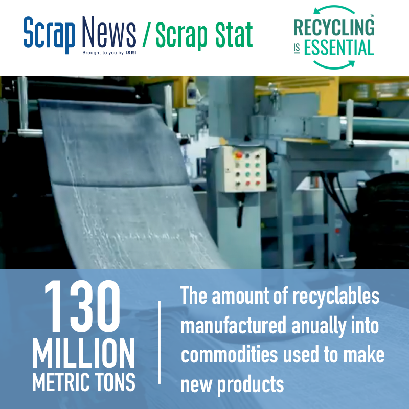 130 Million Metric Tons is the amount of recyclables manufactured annually into commodities used to make new products